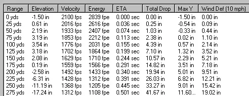 blackhorn-209-trajectory-charts-best-picture-of-chart-anyimage-org