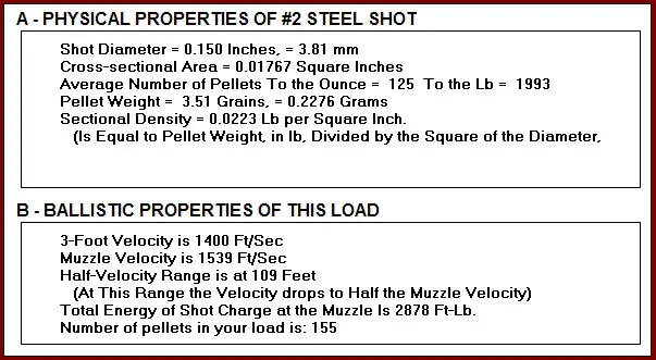 How Effective is Steel Shot? Comparing Lead to Steel