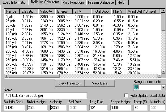 29+ Blackhorn 209 Ballistics Calculator