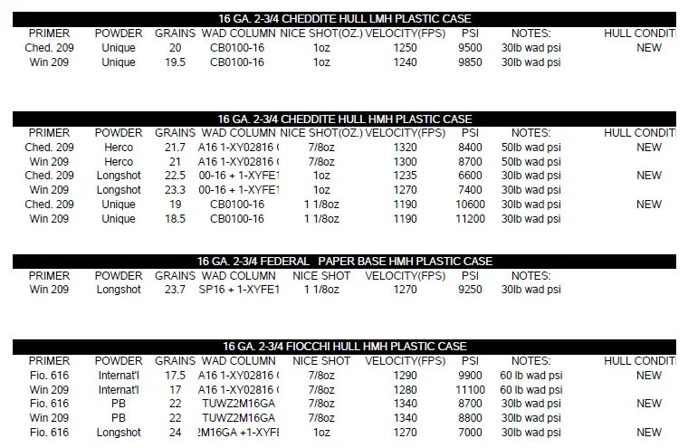 Cheddite 16 Gauge Reloading Data